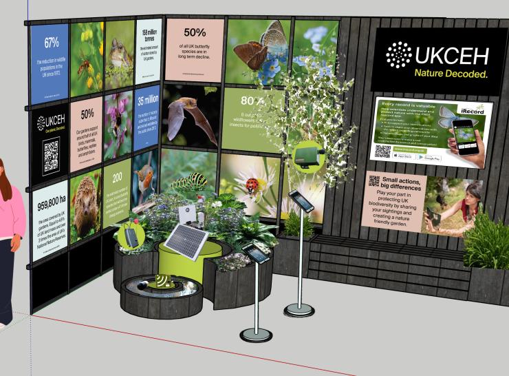 Diagram showing an exhibit