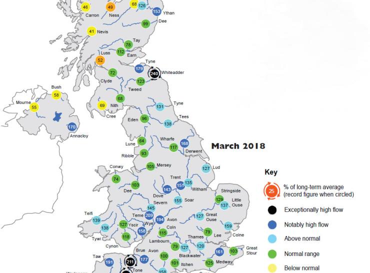 March 2018 river flows in the UK