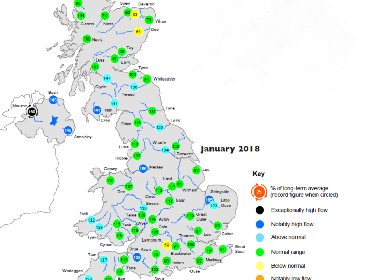 River flows map from January 2018 UK Hydrological Summary
