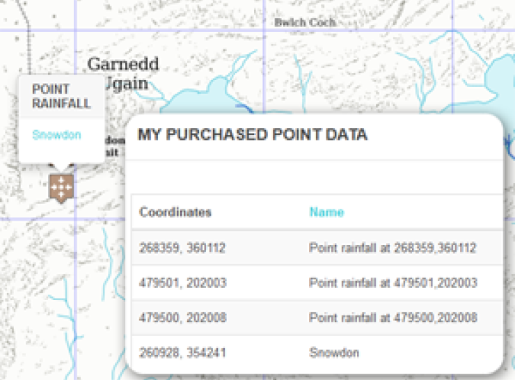 Screengrab from Point Data Extraction showing point data coordinates