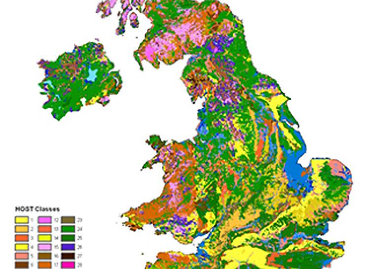 Hydrology of Soil Types 1km Grid