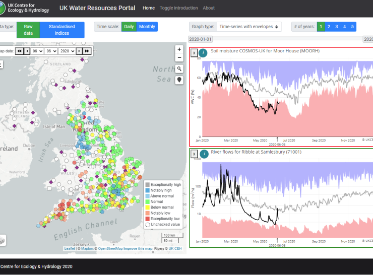 Map and graphs from the UK Water Resources Portal
