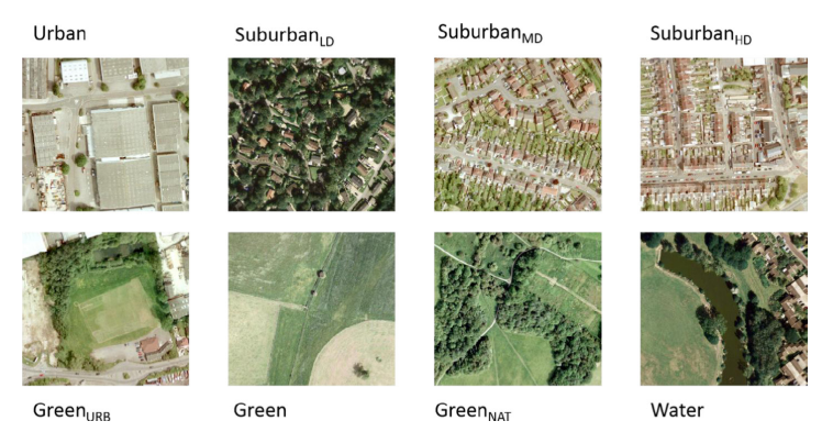 Different densities of urban greenspace & urban morphology